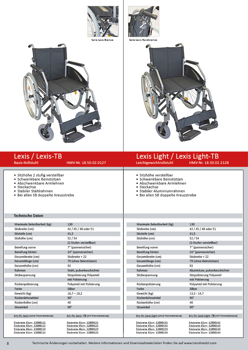 Anti-Kipprolle für Trendmobil Rollstuhl Lexis